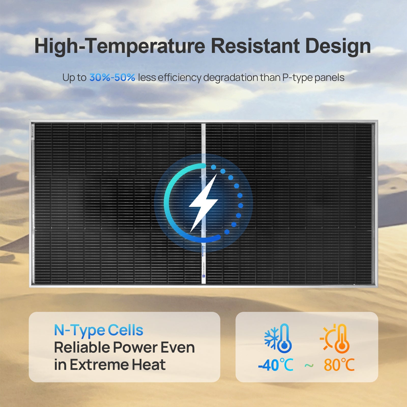 ECO - WORTHY 195W N - Type 18BB Bifacial Solar Panel with 25% High Conversion Efficiency, Ideal for RV, Boat, Roof, Farm,Home & Off - Grid Applications - Solar panel - ECO - WORTHY