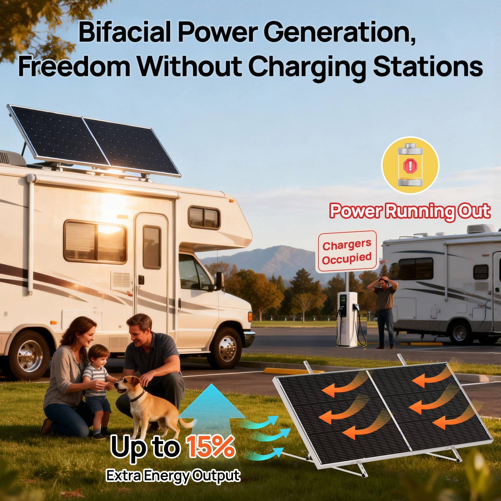 ECO-WORTHY 195W N-Type 18BB Bifacial Solar Panel with 25% High Conversion Efficiency - Solar panel - ECO-WORTHY