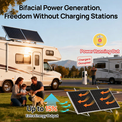 ECO-WORTHY 195W N-Type 18BB Bifacial Solar Panel with 25% High Conversion Efficiency - Solar panel - ECO-WORTHY