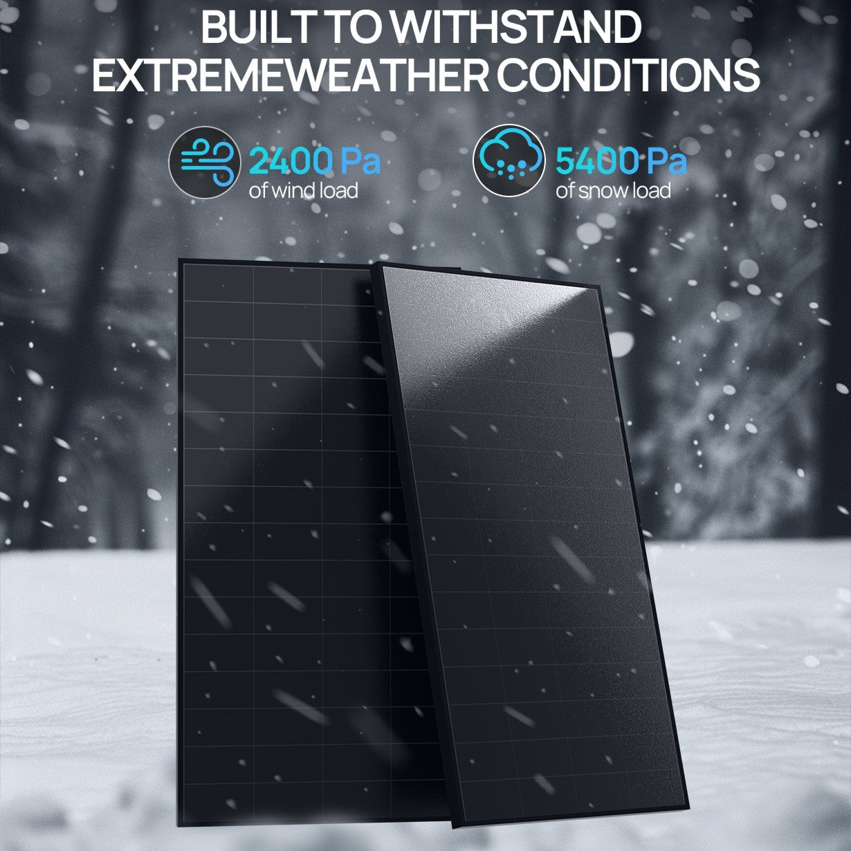 ECO - WORTHY 200 Watt Solar Panel,25.2% High - Efficiency Solar Cell,Without Metal line on The Front Max Output Power,IP68 Rate,for Home Roof Camp RV Boat - Solar panel - ECO - WORTHY