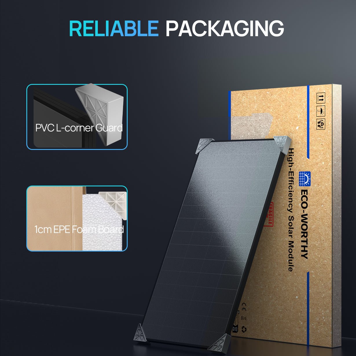 ECO - WORTHY 200 Watt Solar Panel,25.2% High - Efficiency Solar Cell,Without Metal line on The Front Max Output Power,IP68 Rate,for Home Roof Camp RV Boat - Solar panel - ECO - WORTHY