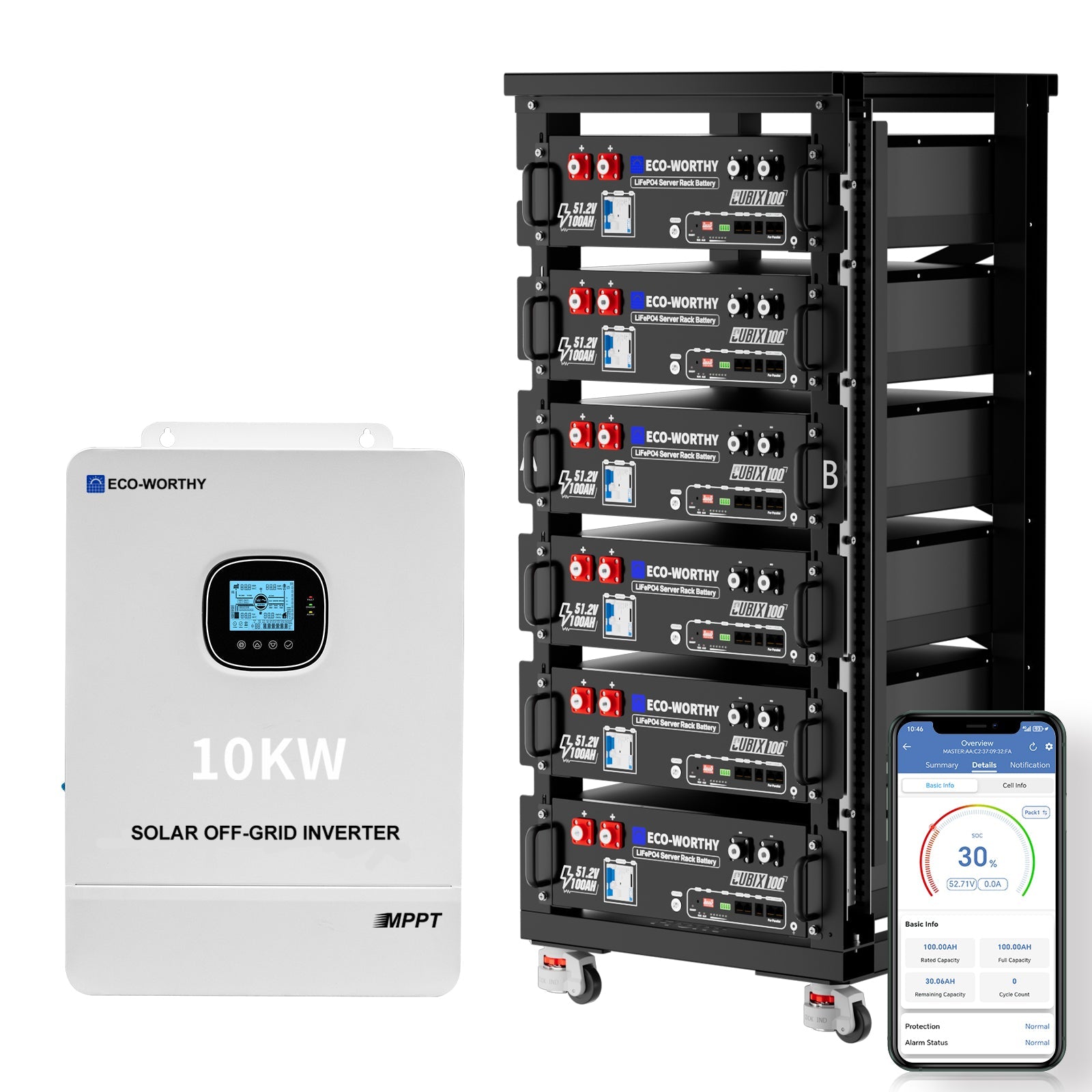 ECO - WORTHY 20.48kWh Home Backup Power with 48V LiFePO4 and 10kW Inverter - ECO - WORTHY