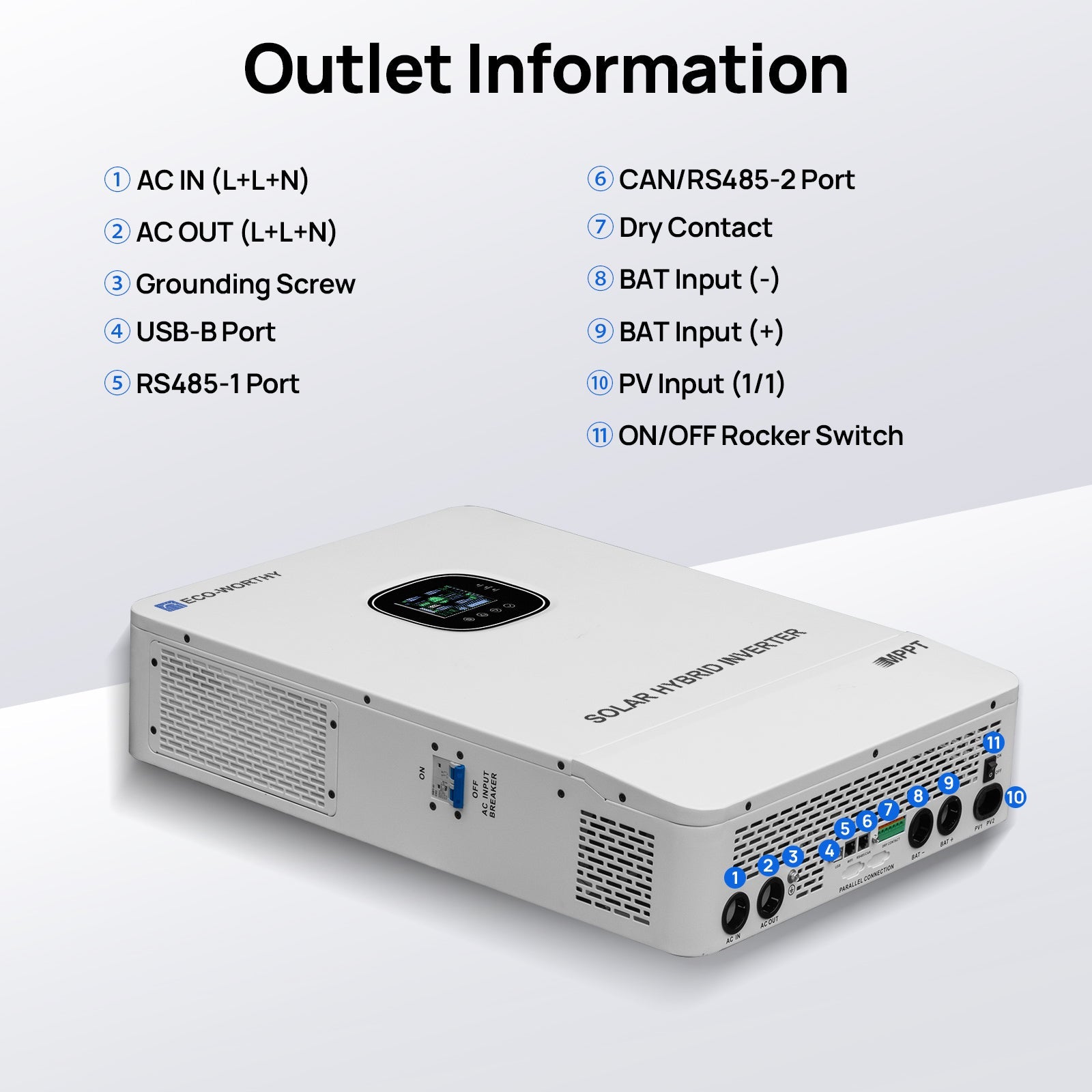 ECO - WORTHY 20.48KWh/30.72KWh Home Backup Power With 48V 100Ah LiFePO4 And 10000W 48V Off - Grid Inverter - ECO - WORTHY