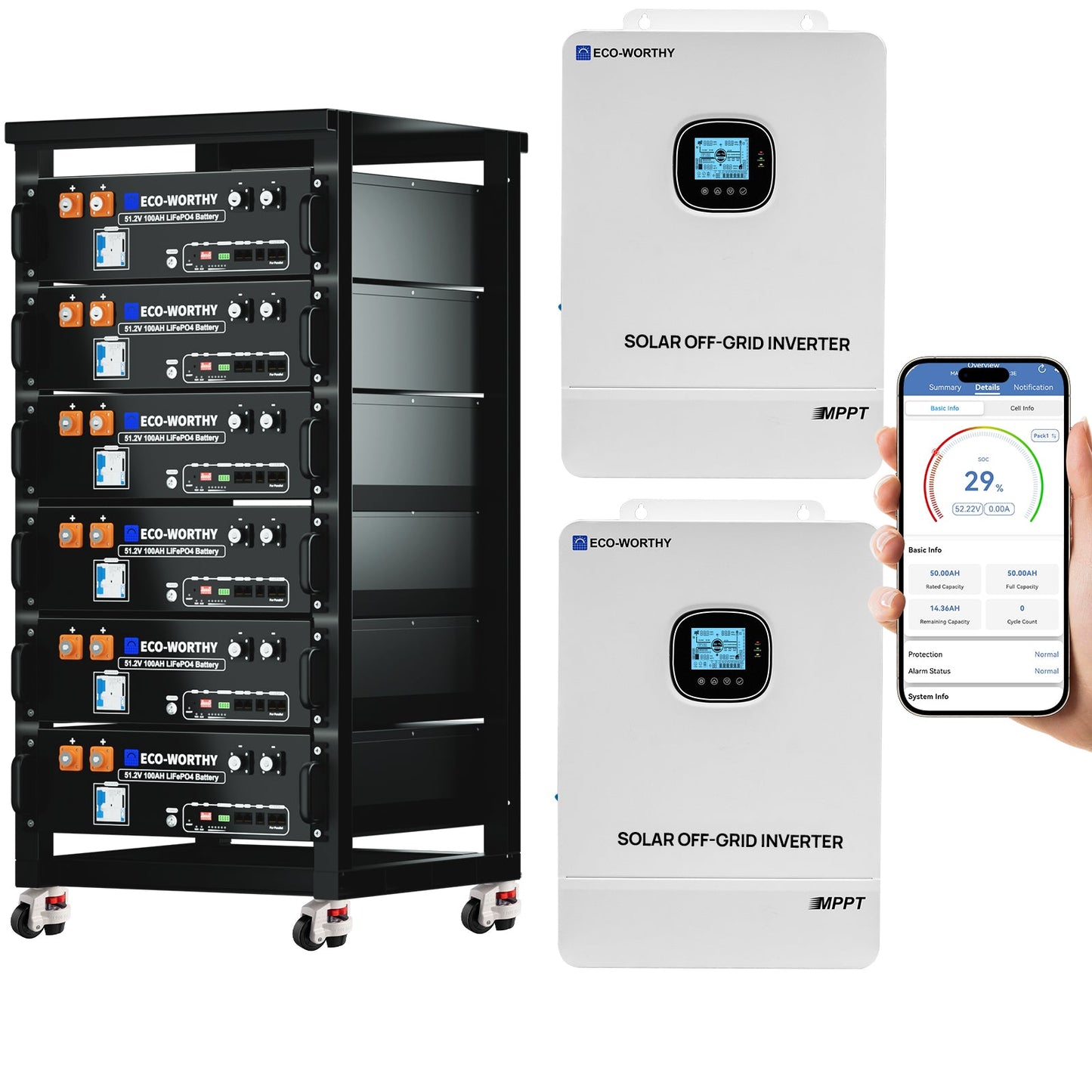 ECO - WORTHY 20.48KWh/30.72KWh Home Backup Power With 48V 100Ah LiFePO4 And 10000W 48V Off - Grid Inverter - ECO - WORTHY