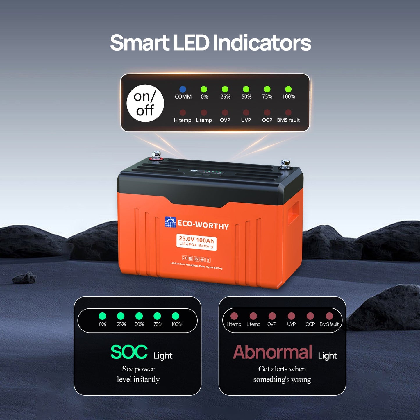 ECO - WORTHY 24V 100Ah Bluetooth Lithium Battery with BMS - lithium battery - ECO - WORTHY