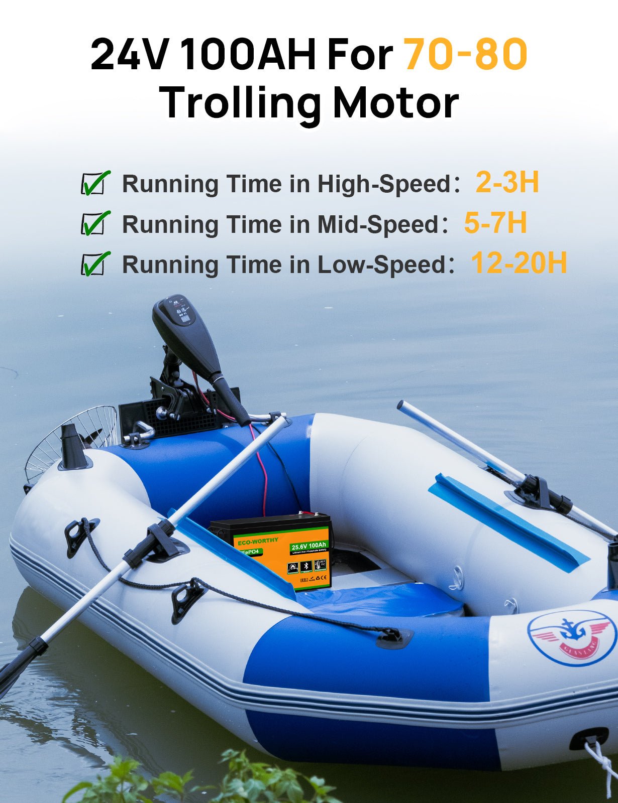 ECO-WORTHY 24V 100Ah LiFePO4 Lithium Battery, Upgraded Bluetooth Version, Deep Cycle Rechargeable Battery with Low - Temp Protection - lithium battery