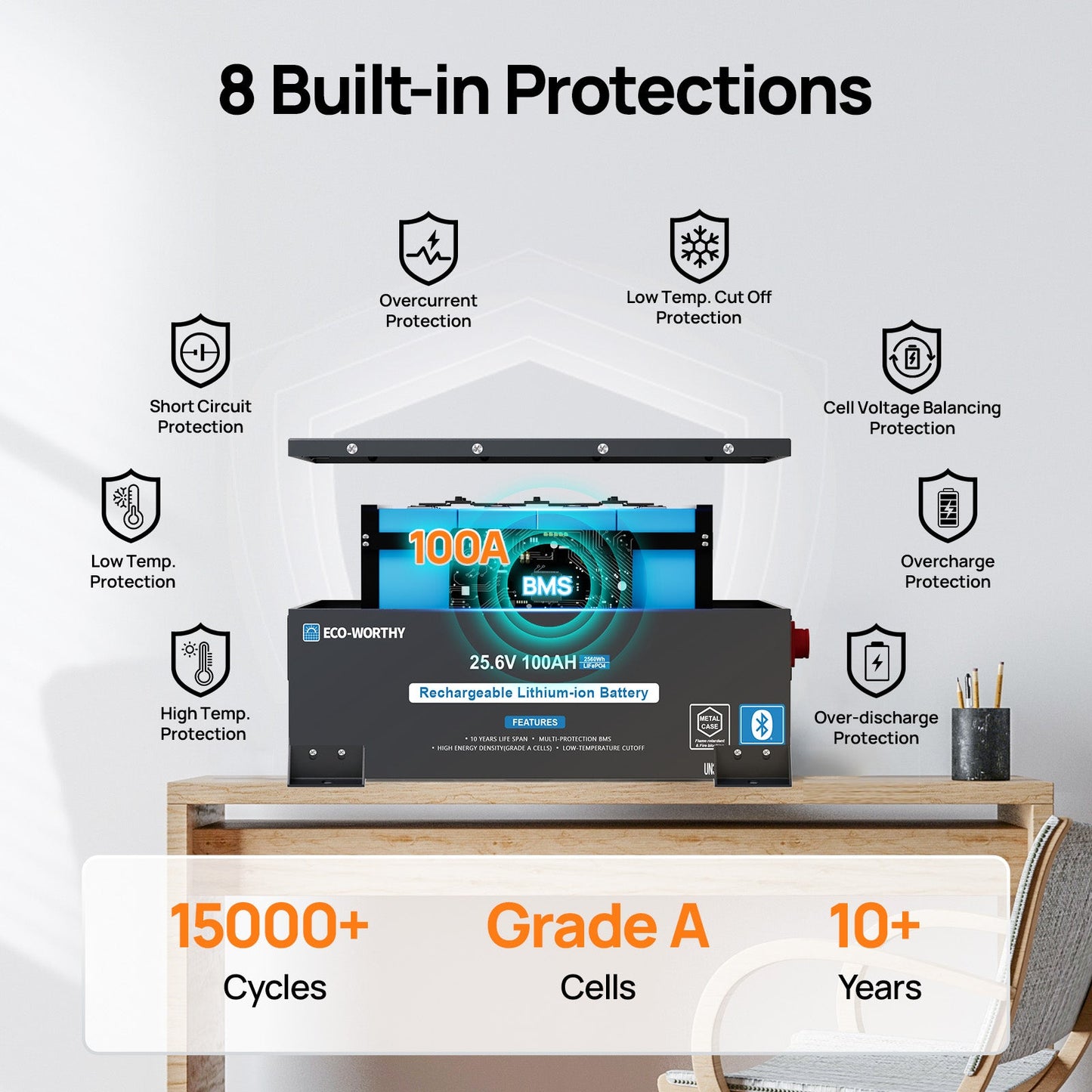 ECO-WORTHY 24V 100Ah Metal Case LiFePO4 Lithium Battery Bluetooth Low-Temp Protection - lithium battery - ECO-WORTHY