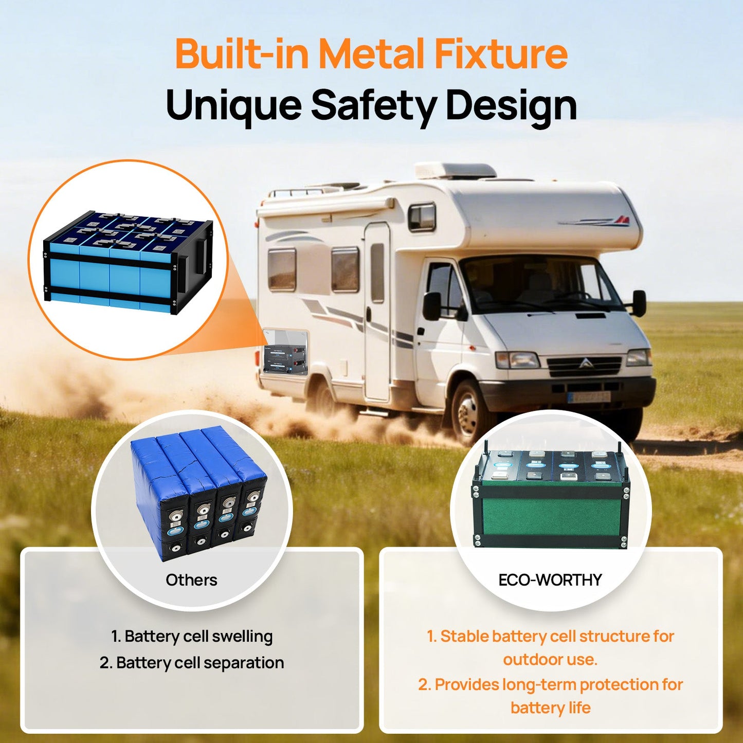 ECO-WORTHY 24V 100Ah Metal Case LiFePO4 Lithium Battery Bluetooth Low-Temp Protection - lithium battery - ECO-WORTHY