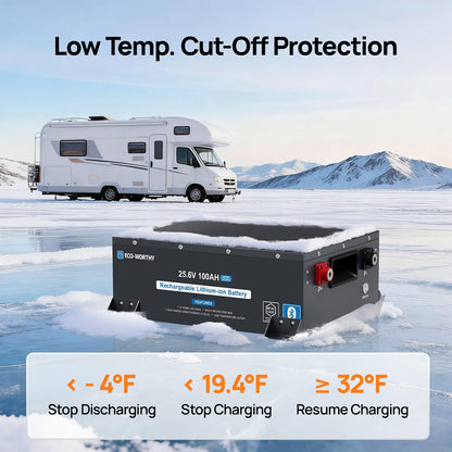ECO-WORTHY 24V 100Ah Metal Case LiFePO4 Lithium Battery Bluetooth Low-Temp Protection - lithium battery - ECO-WORTHY