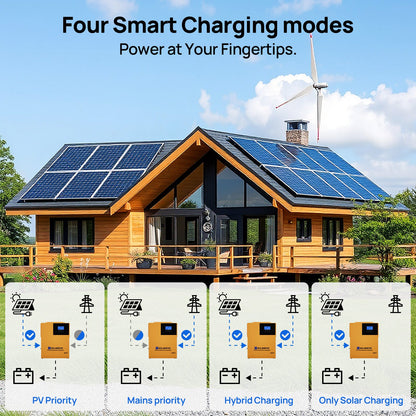 ECO - WORTHY 3500W 48V DC to 120V AC All - in - one Solar Off - grid Inverter Charger with Remote Monitoring,Multiple Parallel Ability. - charge inverter - ECO - WORTHY