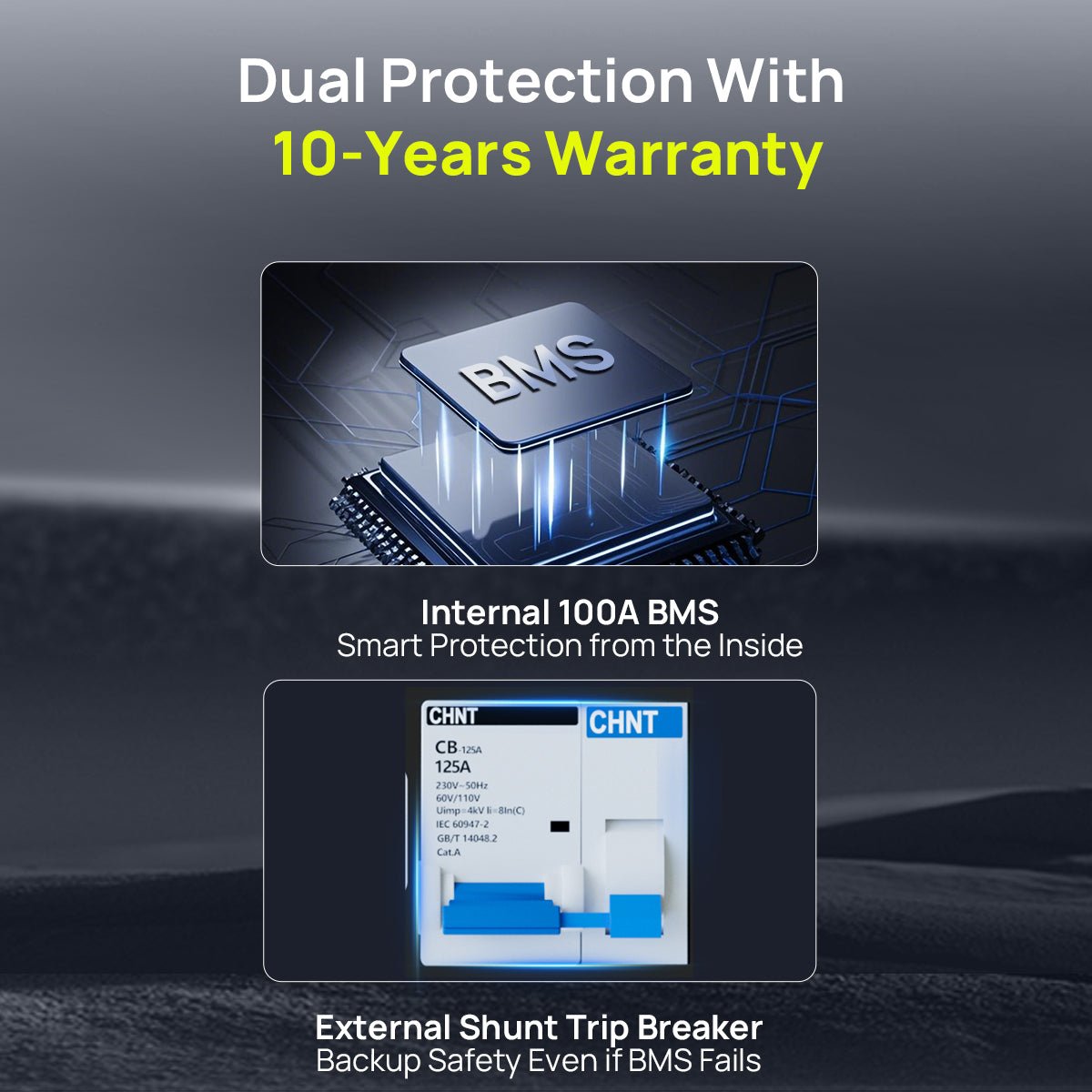 ECO - WORTHY 48V 100Ah Server Rack Battery | 5.12kWh V3 Lithium Battery | UL1973 | UL9540A | CEC - lithium battery - ECO - WORTHY
