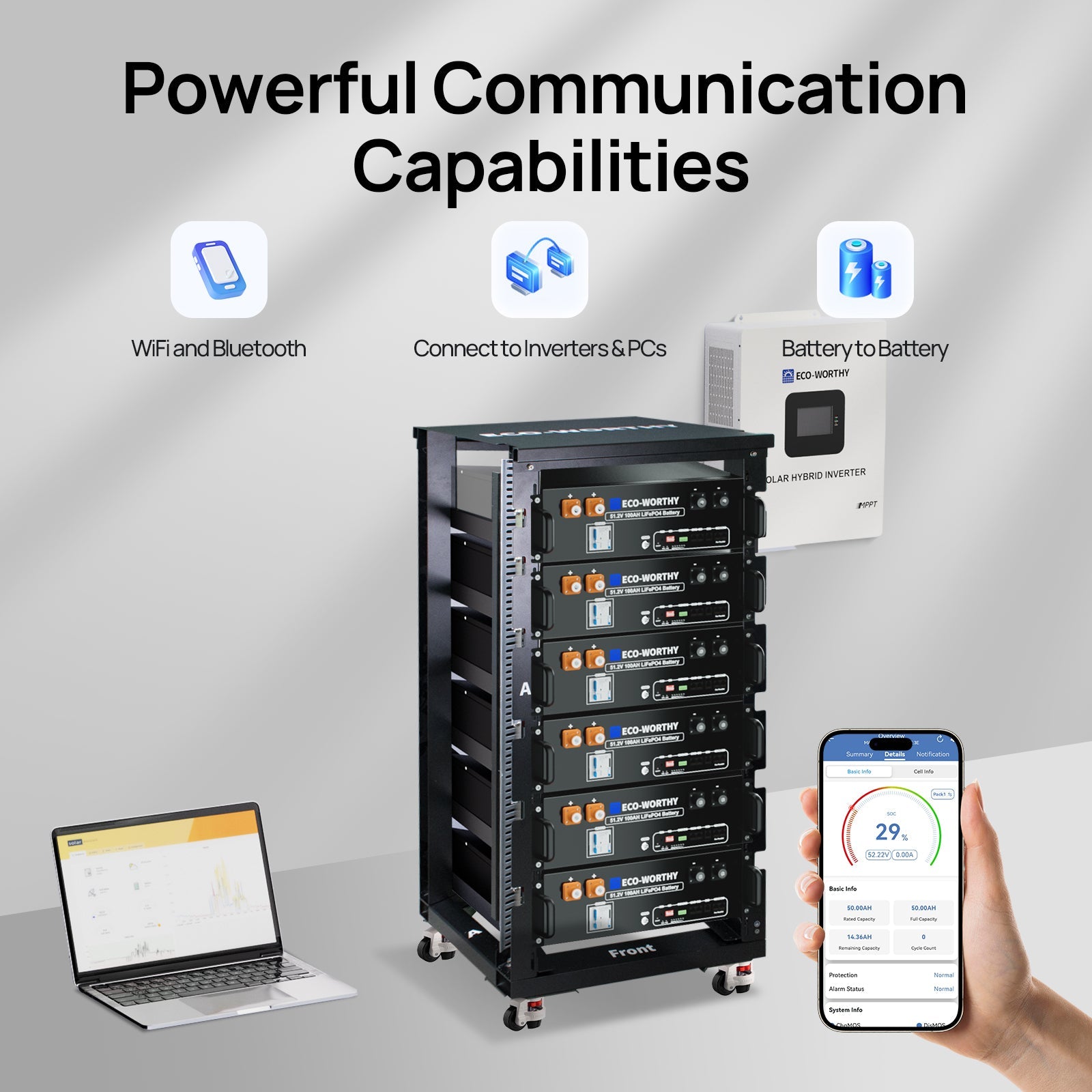 ECO - WORTHY 48V 100Ah Server Rack Battery | 5.12kWh V3 Lithium Battery | UL1973 | UL9540A | CEC - lithium battery - ECO - WORTHY