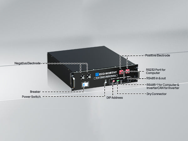 ECO-WORTHY 48V 100Ah Server Rack Battery,5.12kWh Lithium Battery,3U Size,With Bluetooth & Wifi image 3