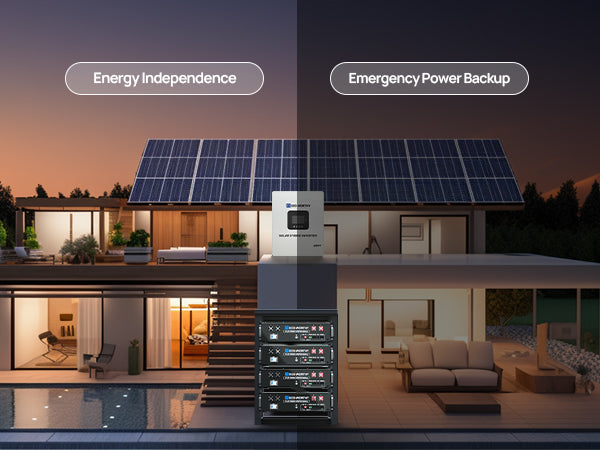 ECO-WORTHY 48V 100Ah Server Rack Battery,5.12kWh Lithium Battery,3U Size,With Bluetooth & Wifi image 6