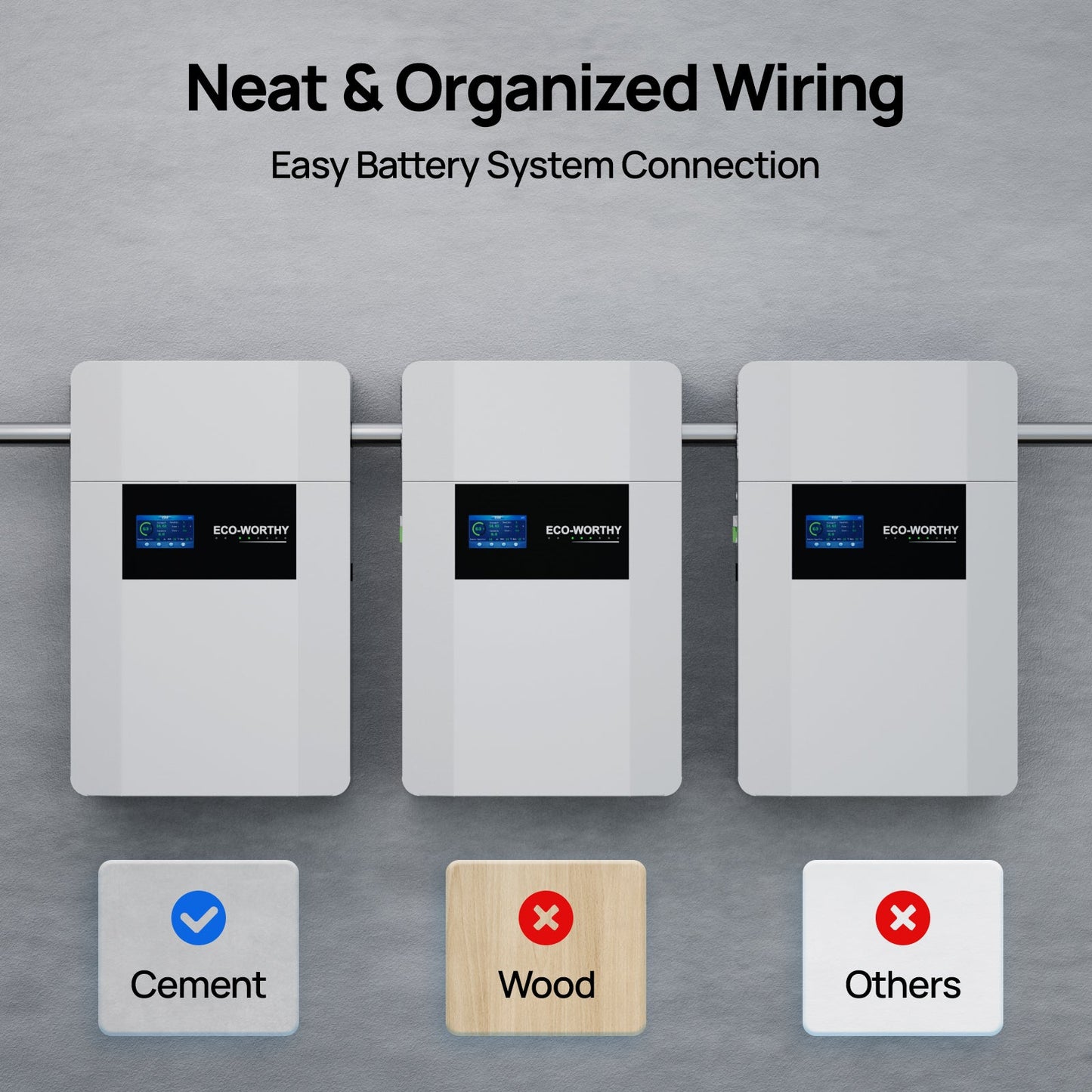 ECO - WORTHY 48V 100AH Wall - Mount Battery | Bluetooth & WiFi | Low - Temp Ready | 10 Years Warranty - lithium battery - ECO - WORTHY