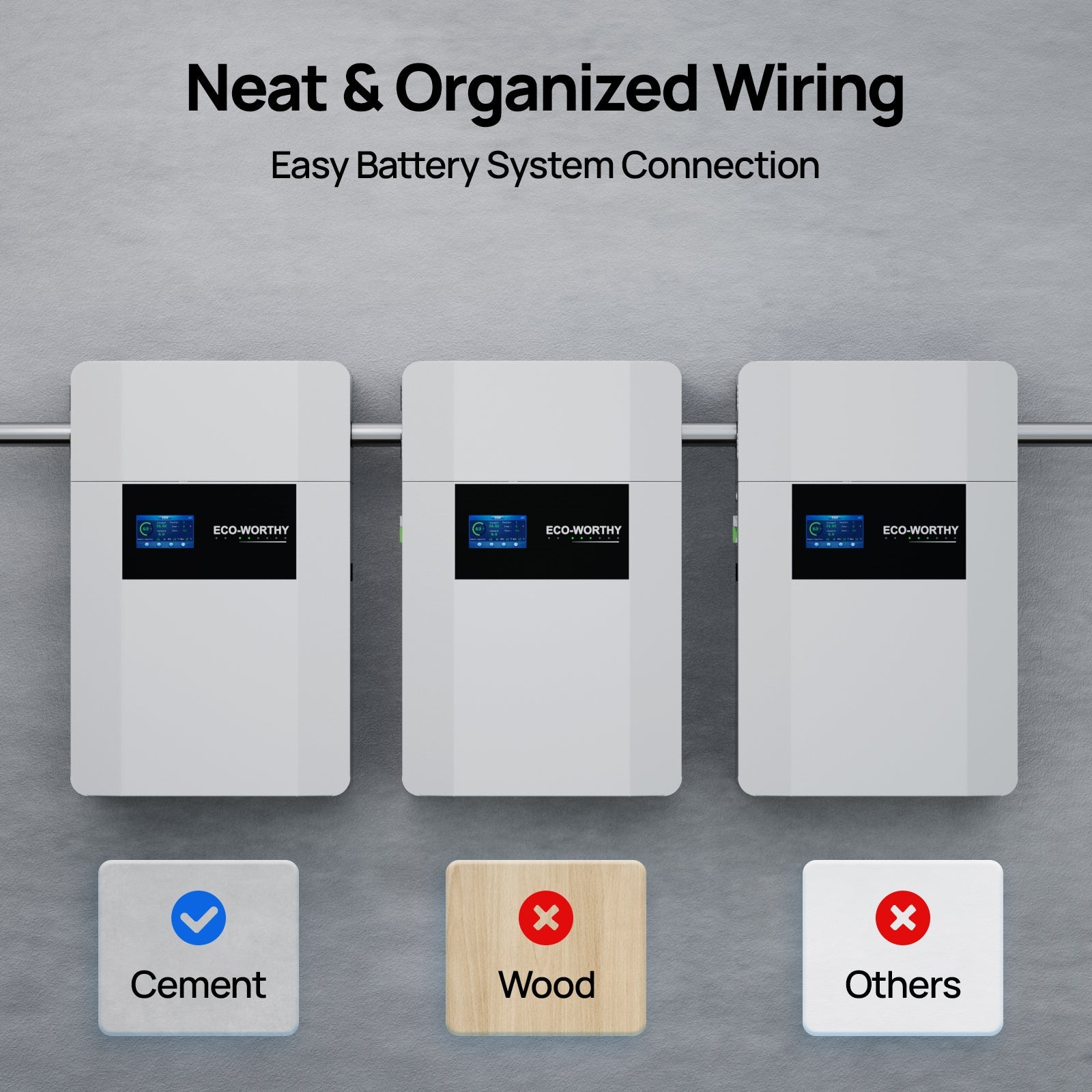 ECO - WORTHY 48V 100AH Wall - Mount Battery | Bluetooth & WiFi | Low - Temp Ready | 10 Years Warranty - lithium battery - ECO - WORTHY