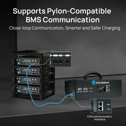 ECO - WORTHY 48V 60A Battery Charger | 3.2KW Max Output | Soft Start |120V 240V AC Input | (Version2) - battery accessories - ECO - WORTHY