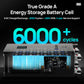 ECO - WORTHY 51.2V 314Ah LiFePO4 Battery| Solar Battery Backup for home - lithium battery - ECO - WORTHY