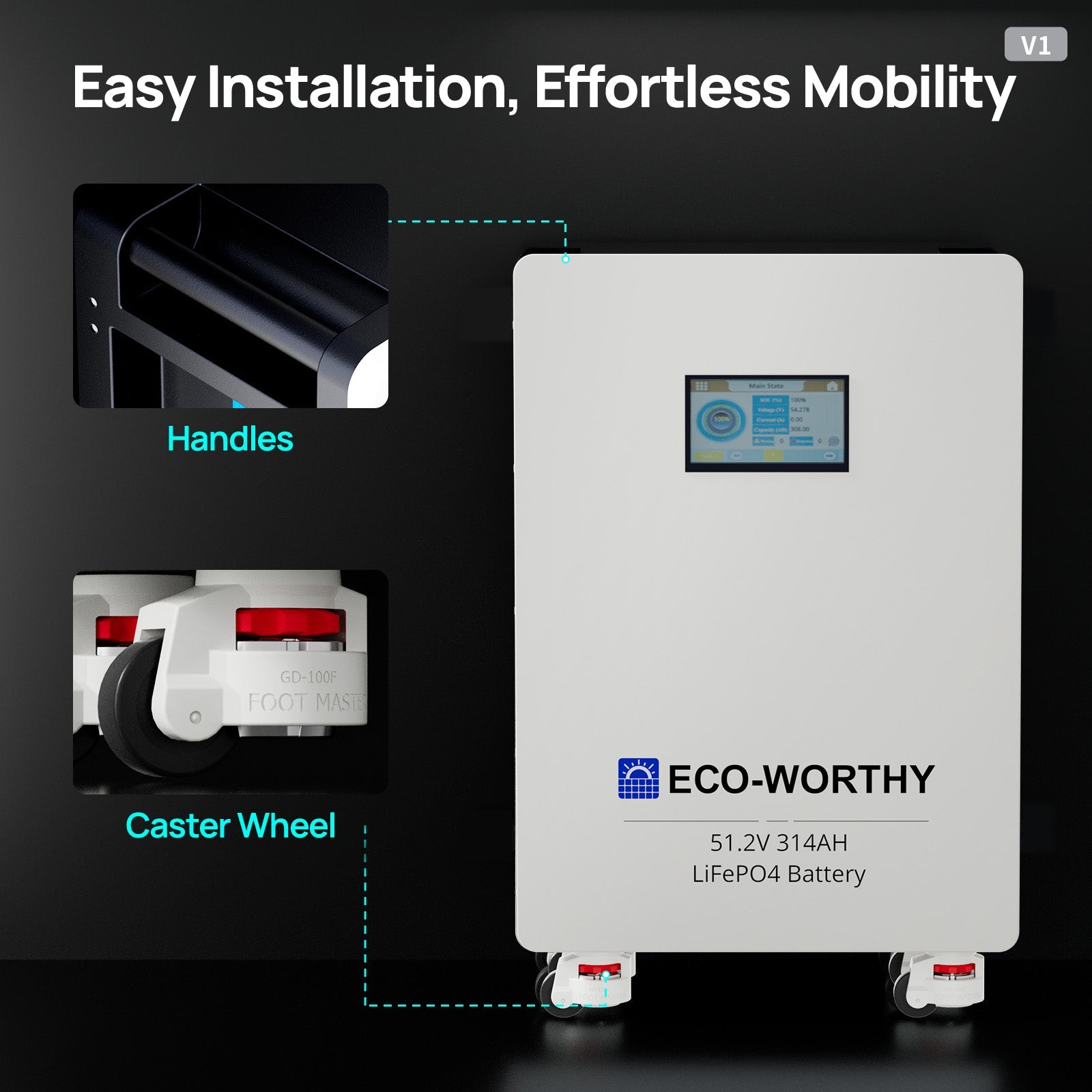 ECO - WORTHY 51.2V 314Ah LiFePO4 Battery| Solar Battery Backup for home - lithium battery - ECO - WORTHY