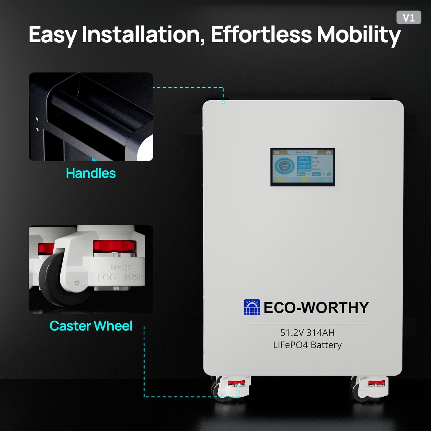 ECO - WORTHY 51.2V 314Ah LiFePO4 Battery| Solar Battery Backup for home - lithium battery - ECO - WORTHY