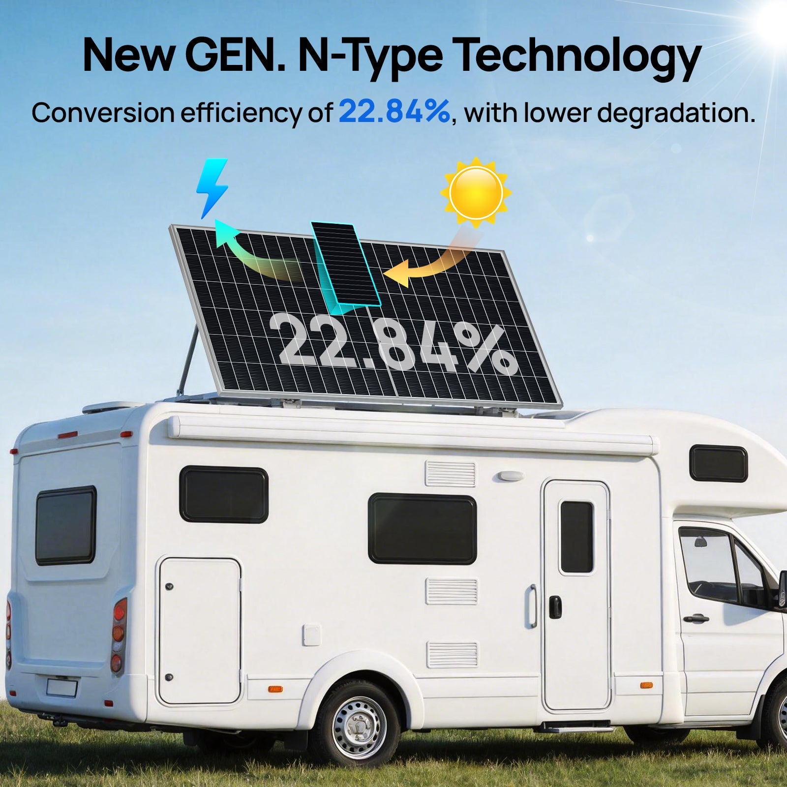 ECO-WORTHY 590W Bifacial N-Type Solar Panels - Solar panel - ECO-WORTHY