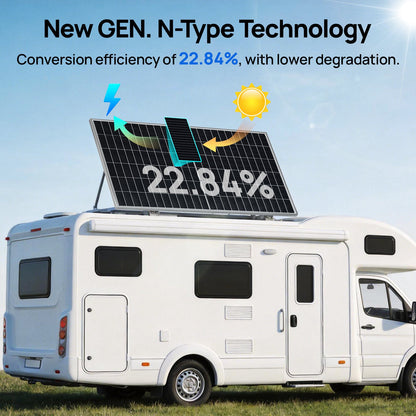 ECO-WORTHY 590W Bifacial N-Type Solar Panels - Solar panel - ECO-WORTHY