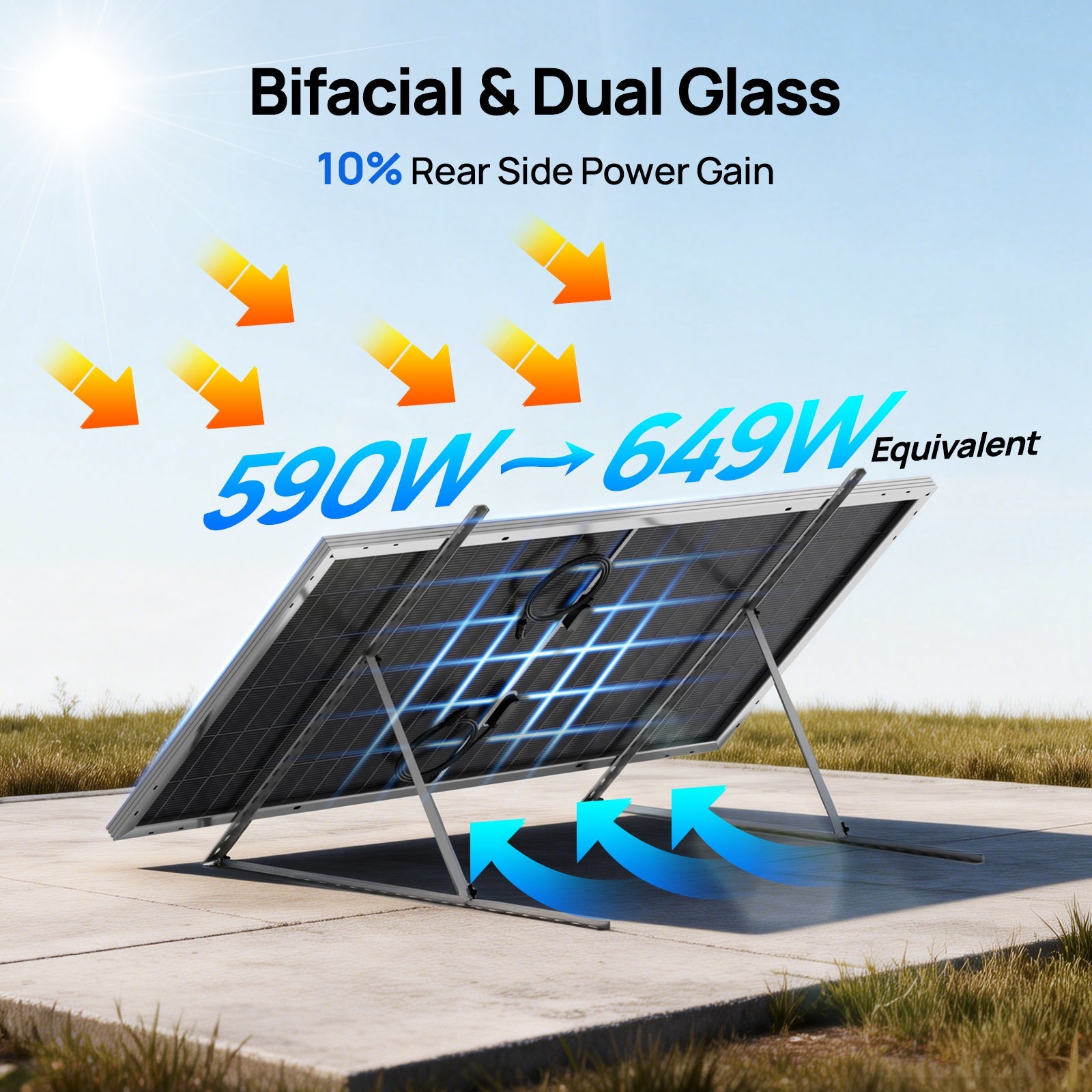 ECO-WORTHY 590W Bifacial N-Type Solar Panels - Solar panel - ECO-WORTHY