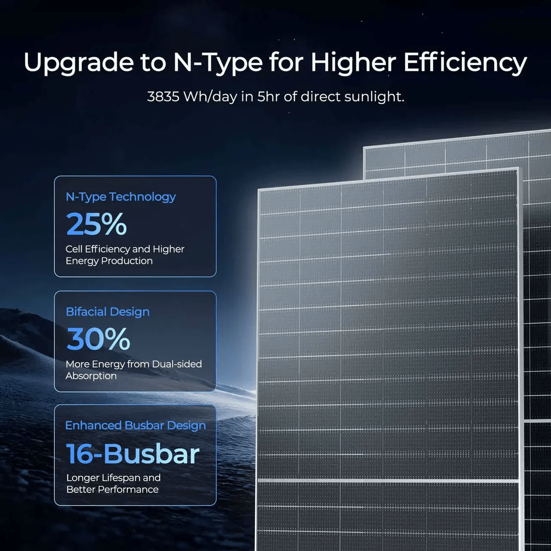 ECO - WORTHY 590W Bifacial N - Type Solar Panels - Solar panel - ECO - WORTHY