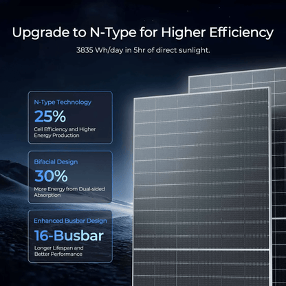 ECO - WORTHY 590W Bifacial N - Type Solar Panels - Solar panel - ECO - WORTHY