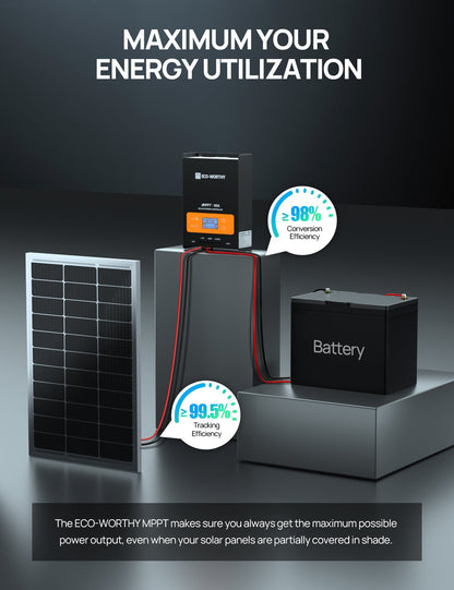 ECO-WORTHY 60A MPPT Solar Charge Controller with Bluetooth & WiFi | Max PV Input 150V,12/24/36/48V Solar Panel Regulator for Lead-Acid/Lifepo4 Battery...