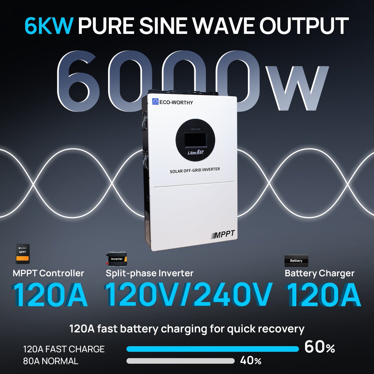 Eco-Worthy 6KW V2 Solar Off-grid Split-phase AIO Inverter, 48Vdc to 120Vac/240Vac, 9kW@500V PV Input - charge inverter - ECO-WORTHY