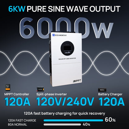 Eco-Worthy 6KW V2 Solar Off-grid Split-phase AIO Inverter, 48Vdc to 120Vac/240Vac, 9kW@500V PV Input - charge inverter - ECO-WORTHY
