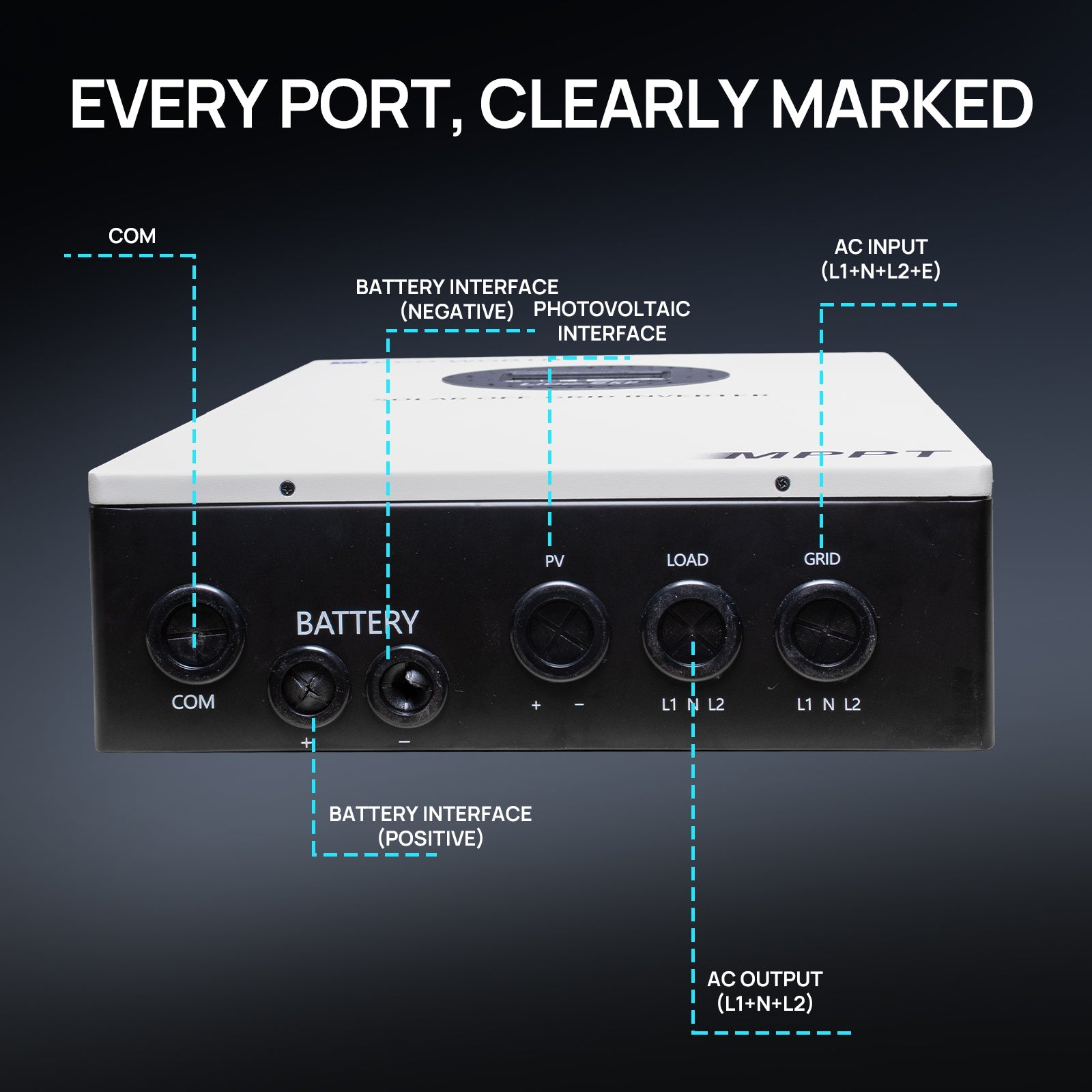 Eco-Worthy 6KW V2 Solar Off-grid Split-phase AIO Inverter, 48Vdc to 120Vac/240Vac, 9kW@500V PV Input - charge inverter - ECO-WORTHY