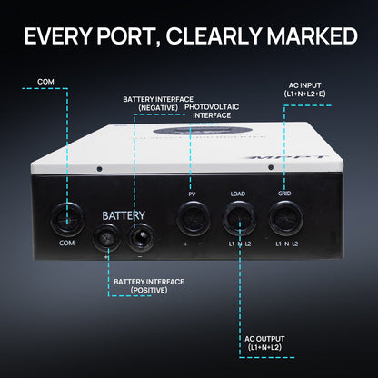 Eco-Worthy 6KW V2 Solar Off-grid Split-phase AIO Inverter, 48Vdc to 120Vac/240Vac, 9kW@500V PV Input - charge inverter - ECO-WORTHY