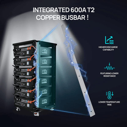 ECO - WORTHY Complete Off - Grid Solar Power System 10000W 120/240V - kits - ECO - WORTHY