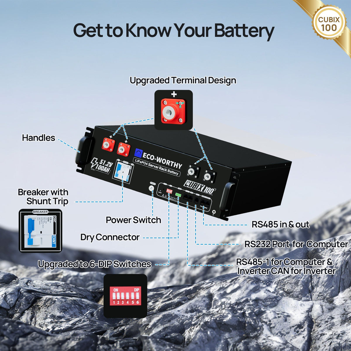 Server Rack Battery Portable 48v (51.2v) 100ah Server Rack Batteries – ECO-WORTHY