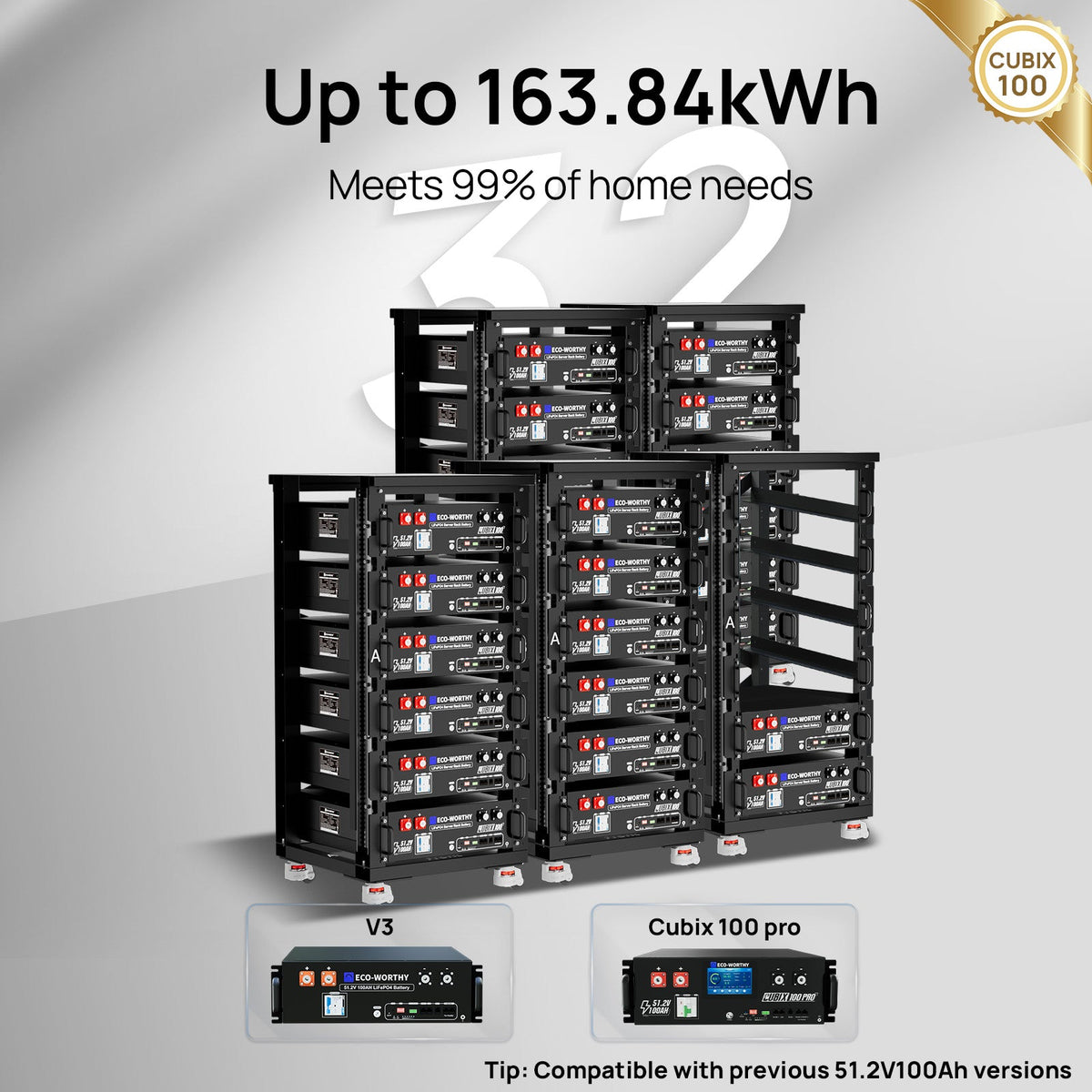 48v (51.2v) 100ah Server Rack Batteries – ECO-WORTHY