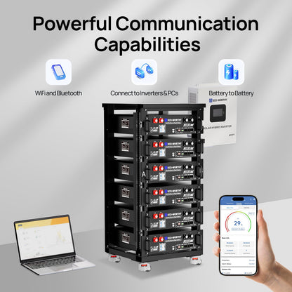 ECO - WORTHY Cubix 100 | 48V 100Ah Server Rack Battery | Bluetooth & WiFi | 10 Years Warranty | UL1973 | UL9540A | CEC - lithium battery - ECO - WORTHY