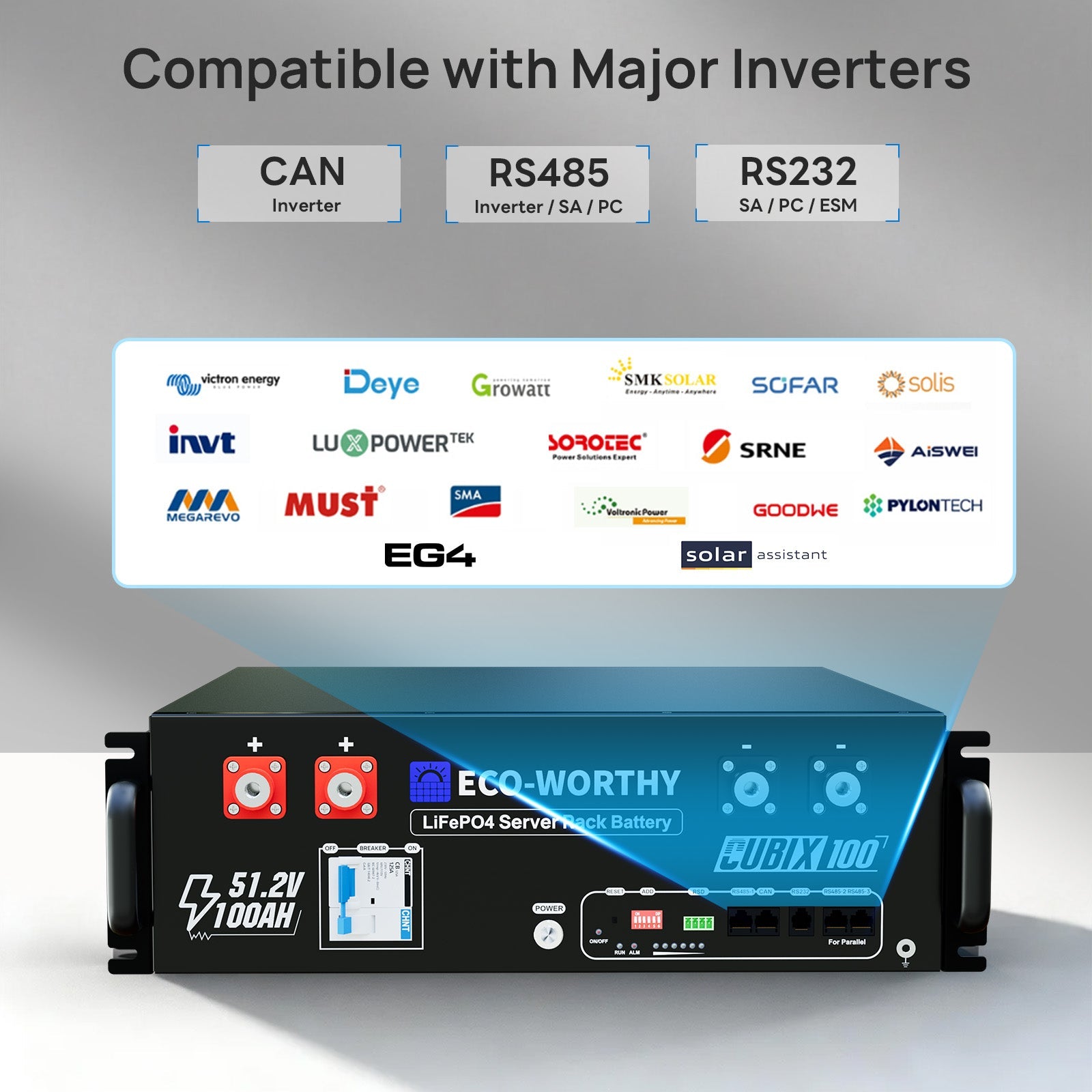 ECO - WORTHY Cubix 100 | 48V 100Ah Server Rack Battery | Bluetooth & WiFi | 10 Years Warranty | UL1973 | UL9540A | CEC - lithium battery - ECO - WORTHY