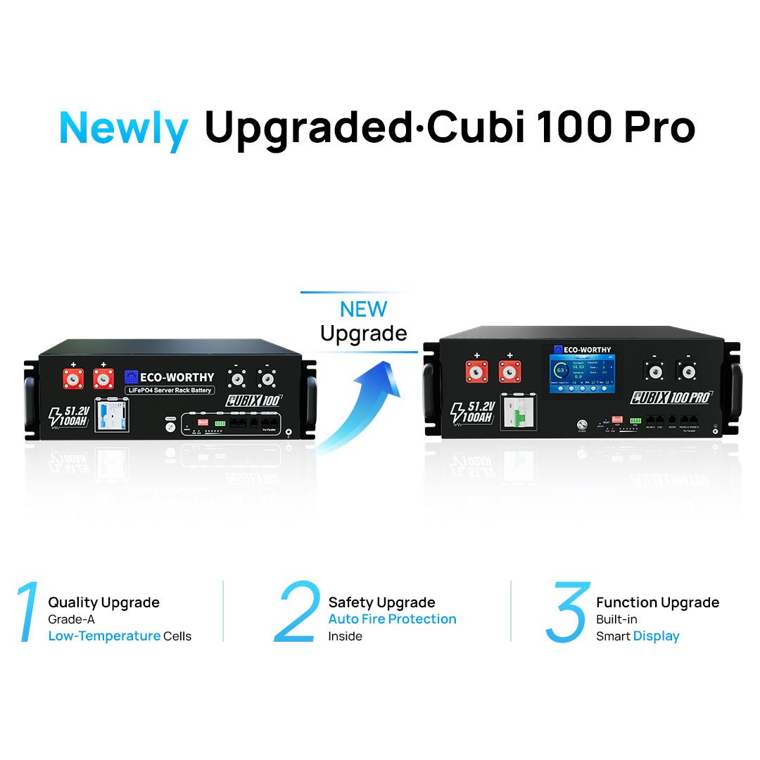 Eco - Worthy Cubix 100 Pro | 48V 100AH Server Rack Battery | Bluetooth & WiFi | Low - Temp Charge | 10 Years Warranty - lithium battery - ECO - WORTHY