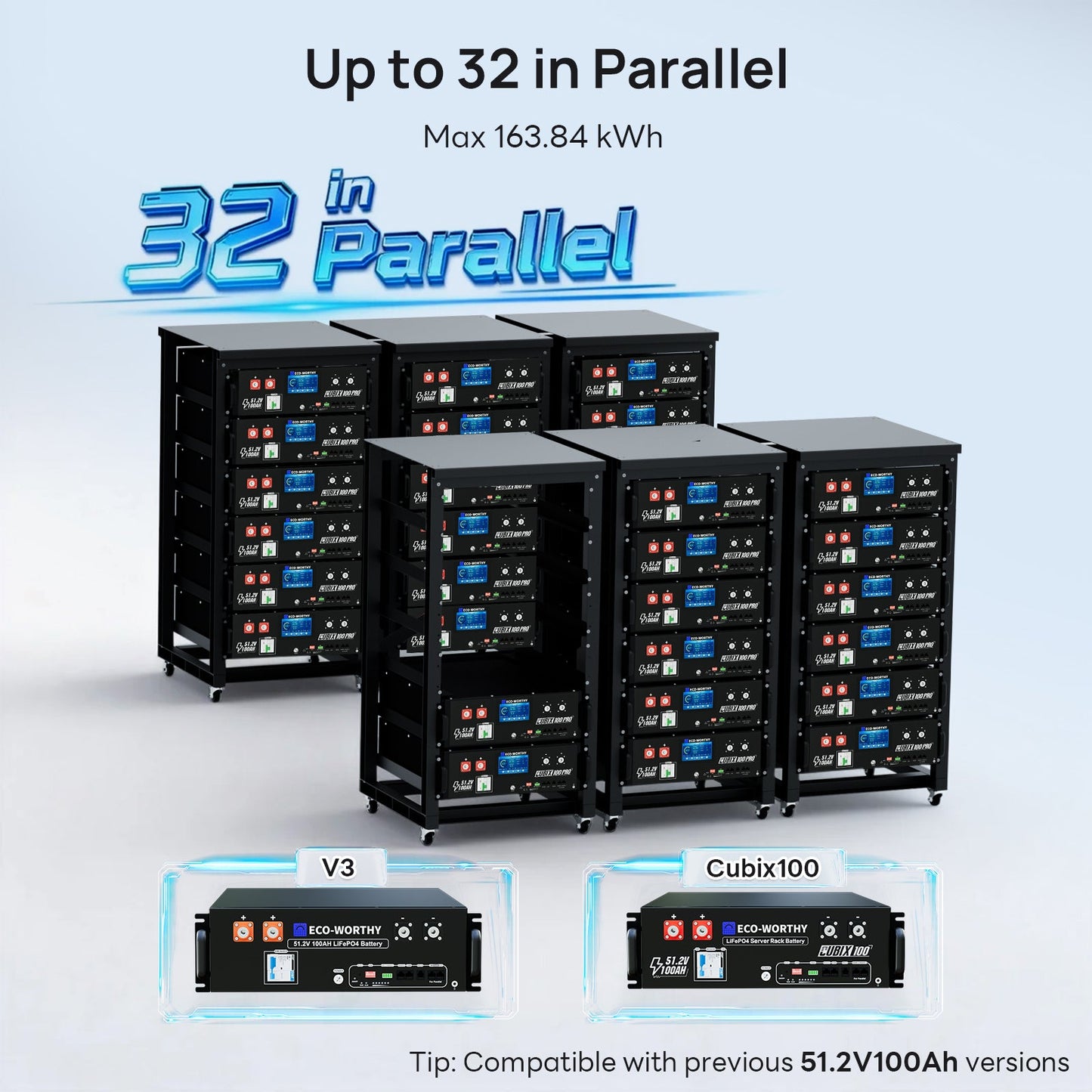 ECO - WORTHY Cubix 100 Pro | 48V 100AH Server Rack Battery | Bluetooth & WiFi | Low - Temp Ready | 10 Years Warranty - lithium battery - ECO - WORTHY