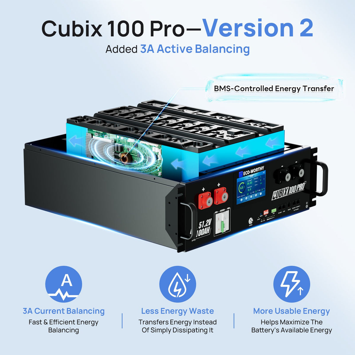 ECO-WORTHY Cubix 100 Pro V2 | 48V 100AH Server Rack Battery | Active Balancing | Low-Temp Charge | 10 Years Warranty - lithium battery - ECO-WORTHY