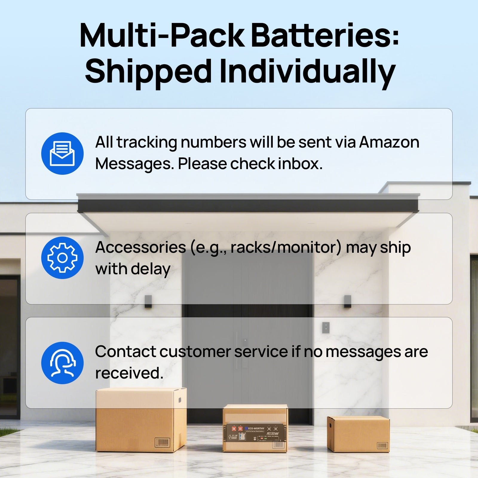 Eco - Worthy Cubix100 48V 100Ah Server Rack Battery | Bluetooth & WiFi | 10 Years Warranty | UL9540 | UL1973 | UL9540A | CEC Listed - lithium battery - ECO - WORTHY