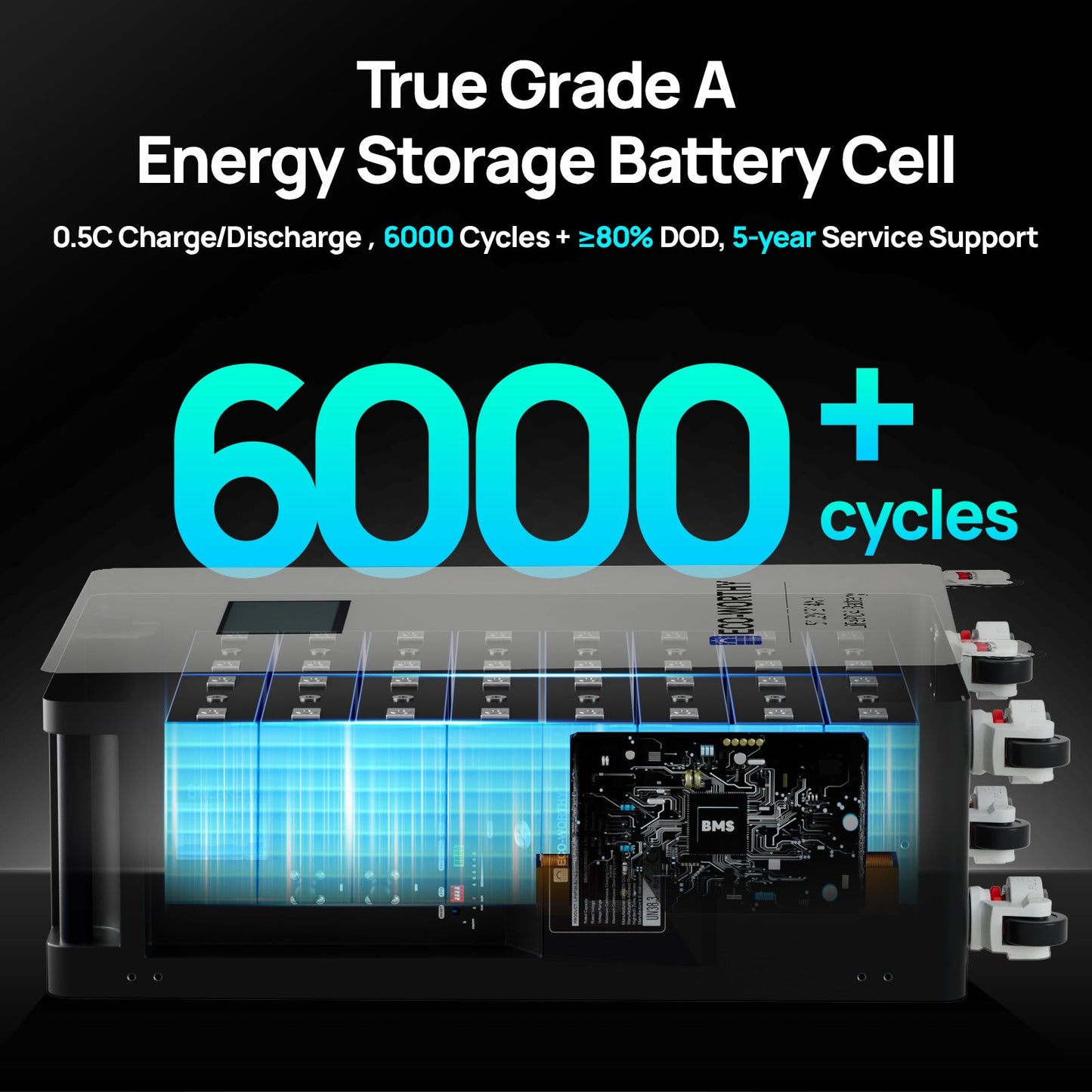 ECO - WORTHY Home Backup Power 16.08KWh 51.2V 314Ah Battery+10kW 48V Off Grid Inverter - lithium battery - ECO - WORTHY