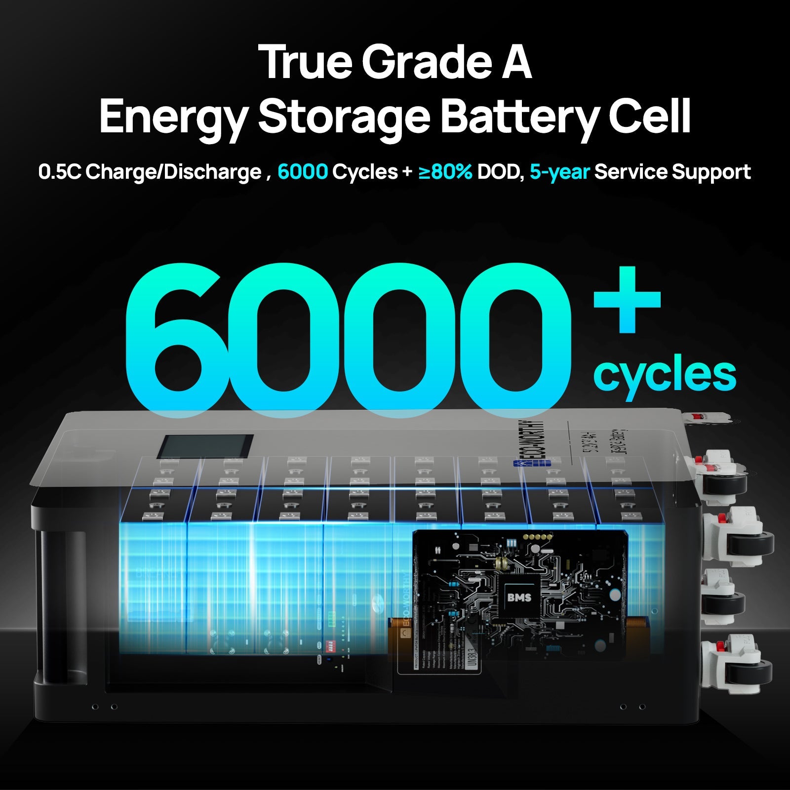 ECO - WORTHY Home Backup Power 16.08KWh 51.2V 314Ah Battery+10kW 48V Off Grid Inverter - lithium battery - ECO - WORTHY