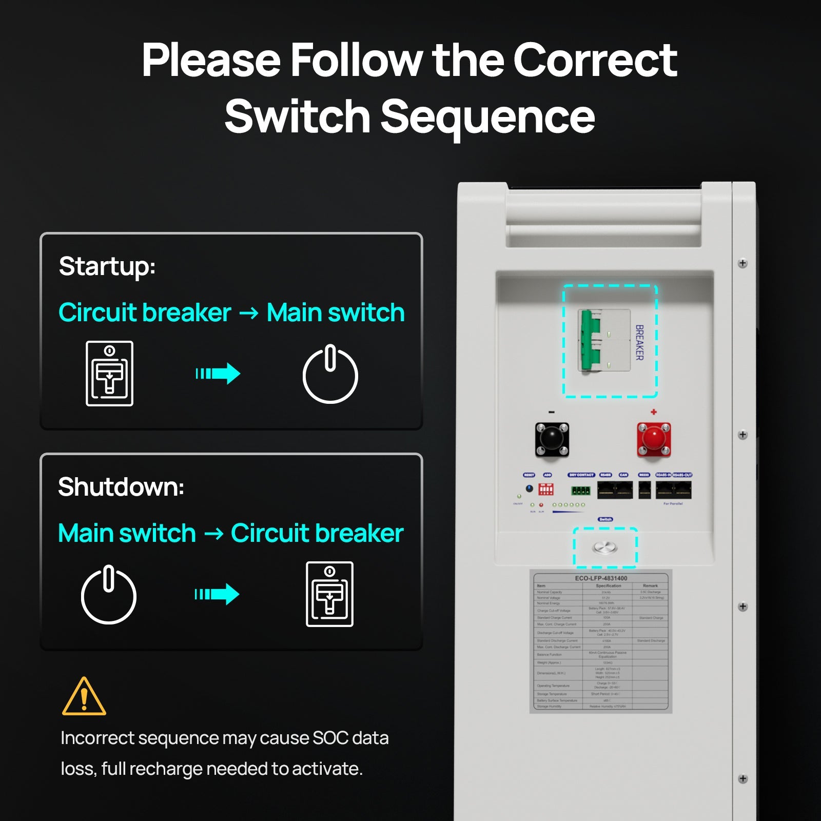 ECO - WORTHY Home Backup Power 16.08KWh 51.2V 314Ah Battery+10kW 48V Off Grid Inverter - lithium battery - ECO - WORTHY