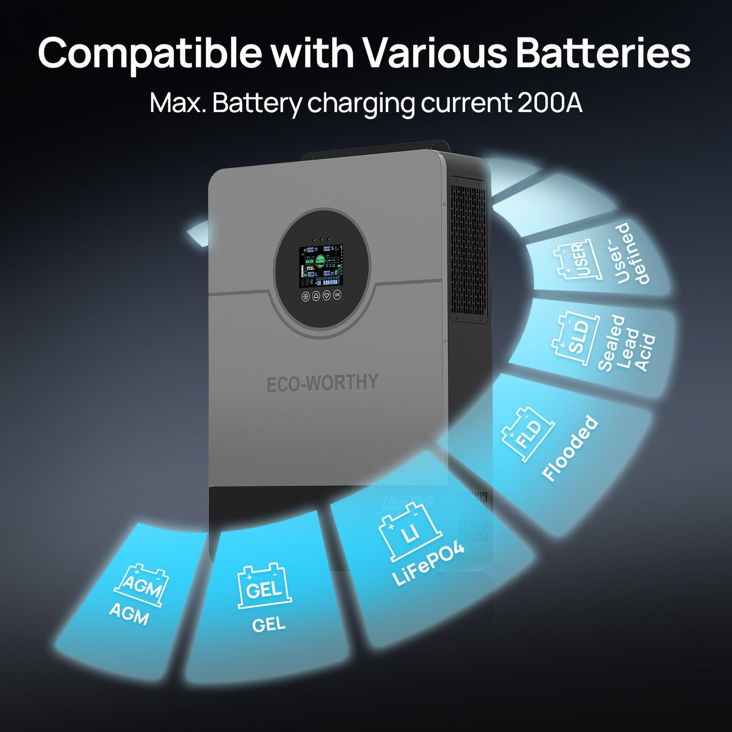 ECO-WORTHY Liber 10KP Split-phase AIO Solar Inverter | 48Vdc to 120Vac/240Vac | 10000W@500V PV Input | UL 1741 - charge inverter - ECO-WORTHY