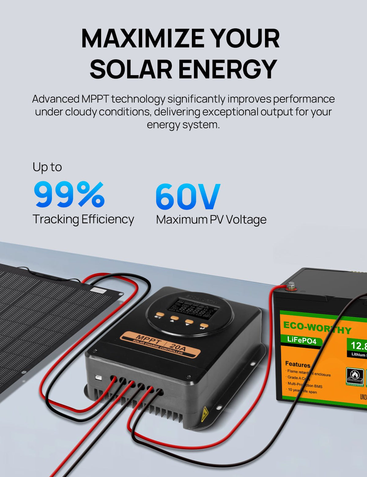 ECO-WORTHY MPPT Solar Charge Controller 12V/24V 20A with Bluetooth - ECO-WORTHY