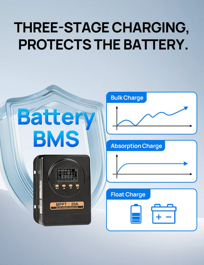 ECO-WORTHY MPPT Solar Charge Controller 12V/24V 20A with Bluetooth - ECO-WORTHY