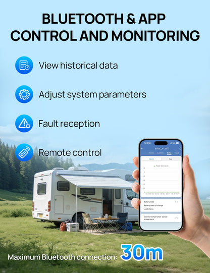 ECO-WORTHY MPPT Solar Charge Controller 12V/24V 20A with Bluetooth - ECO-WORTHY
